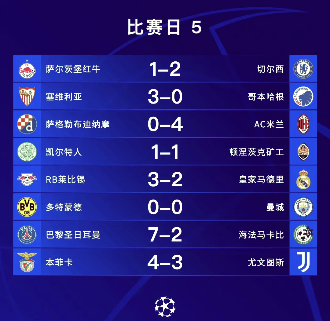 切尔西困难取胜，成功晋级下一轮比赛的简单介绍