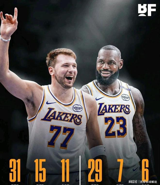 湖人碾压德国男篮，詹姆斯一己之力扛起全队的简单介绍